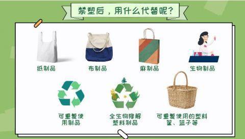 兩車1600件海口市查獲一批一次性不可降解塑料制品