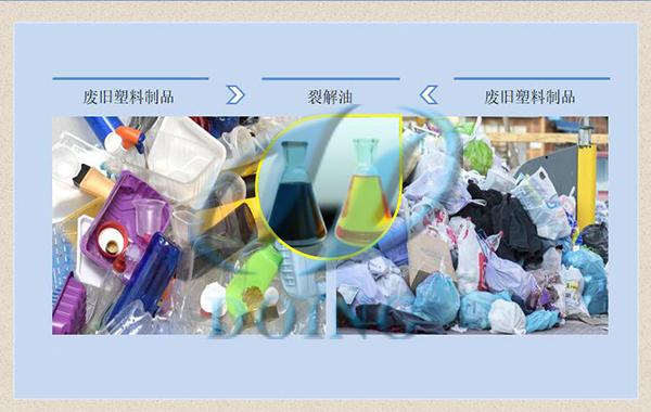 廢舊塑料制品的回收再利用